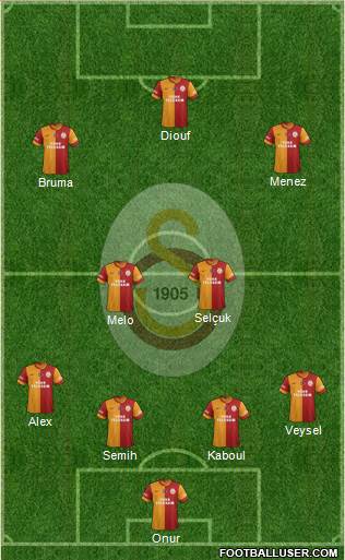 Galatasaray SK Formation 2014