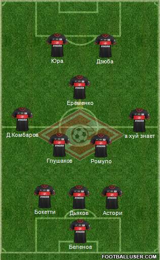 Spartak Moscow Formation 2014