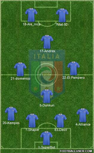 Italy Formation 2014