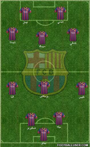 F.C. Barcelona Formation 2014