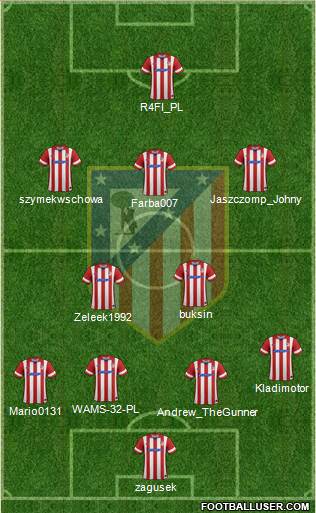 C. Atlético Madrid S.A.D. Formation 2014