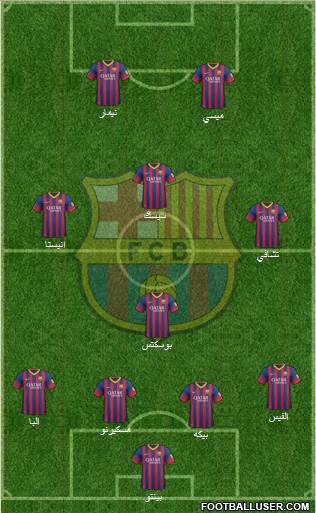 F.C. Barcelona Formation 2014