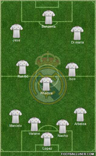 Real Madrid C.F. Formation 2014