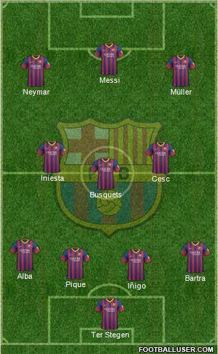 F.C. Barcelona Formation 2014