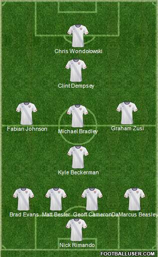 U.S.A. Formation 2014