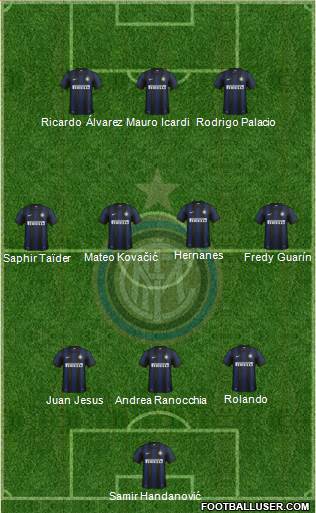 F.C. Internazionale Formation 2014