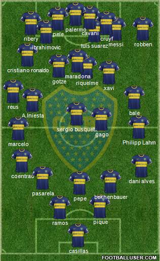 Boca Juniors Formation 2014