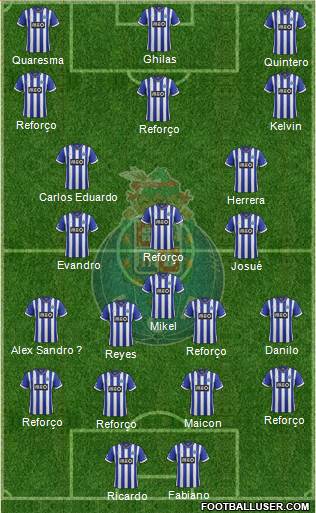Futebol Clube do Porto - SAD Formation 2014