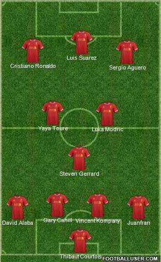 Liverpool Formation 2014