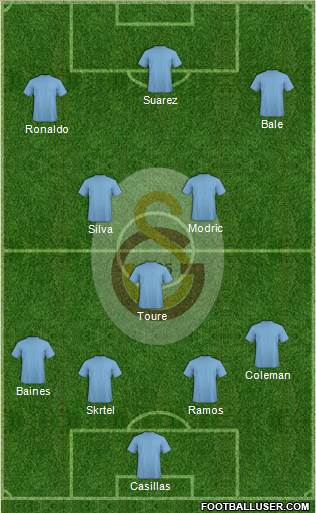 Galatasaray SK Formation 2014