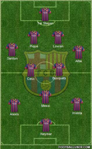 F.C. Barcelona Formation 2014