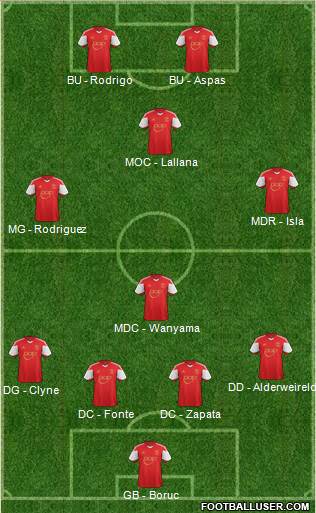 Southampton Formation 2014