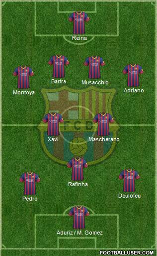 F.C. Barcelona Formation 2014