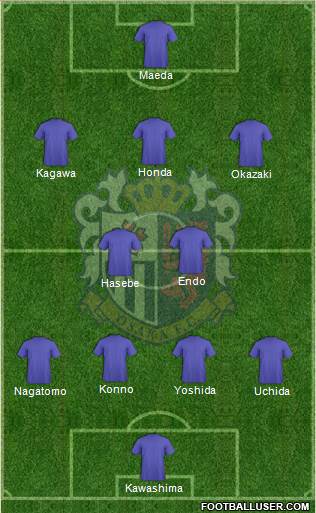 Cerezo Osaka 4-2-3-1 football formation