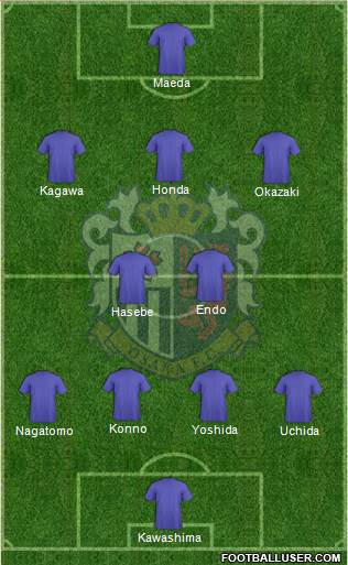 Cerezo Osaka football formation