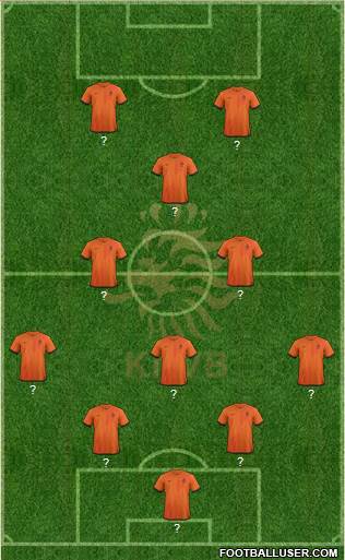 Holland Formation 2014