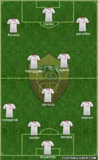 AS Roma Formation 2014