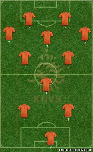 Holland Formation 2014