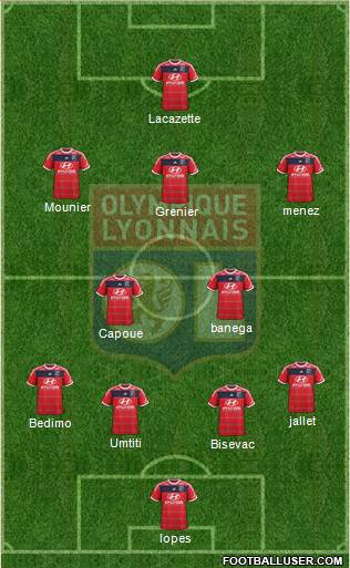 Olympique Lyonnais Formation 2014
