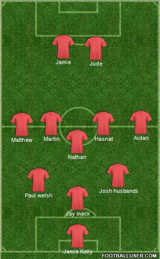 C Callejas Formation 2014