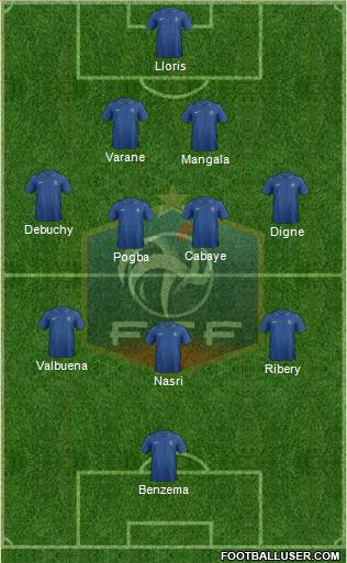 France Formation 2014