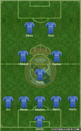Real Madrid C.F. Formation 2014