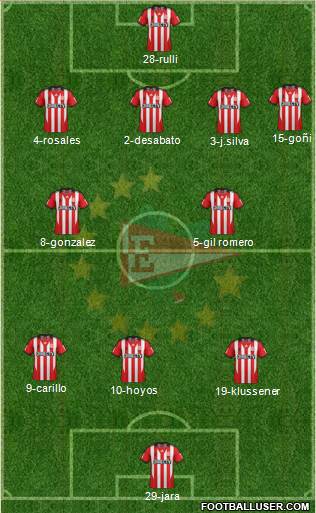 Estudiantes de La Plata Formation 2014