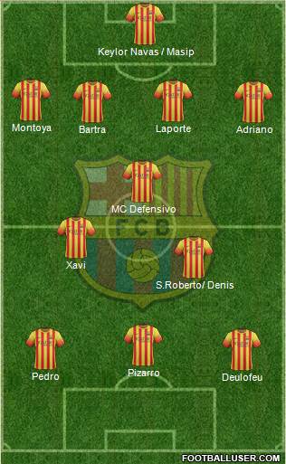 F.C. Barcelona Formation 2014