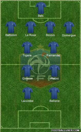 France Formation 2014