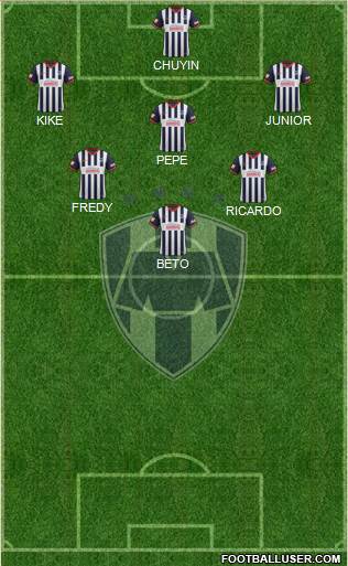 Club de Fútbol Monterrey Formation 2014