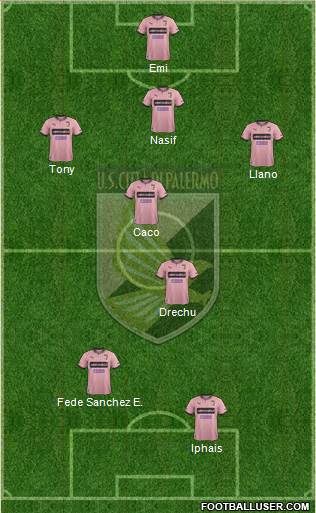 Città di Palermo Formation 2014