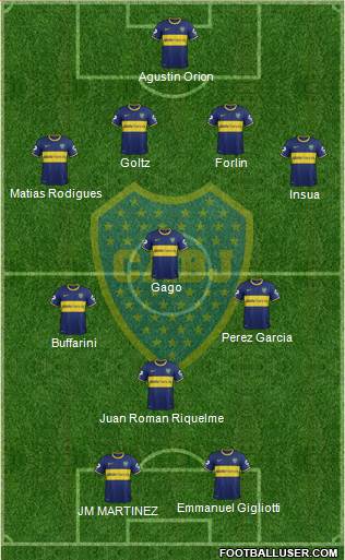 Boca Juniors Formation 2014