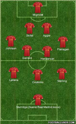 Liverpool Formation 2014
