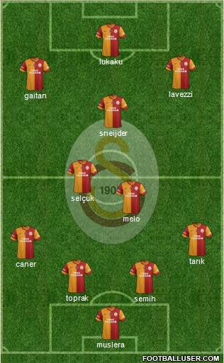 Galatasaray SK Formation 2014