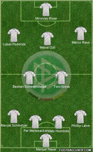 Germany Formation 2014