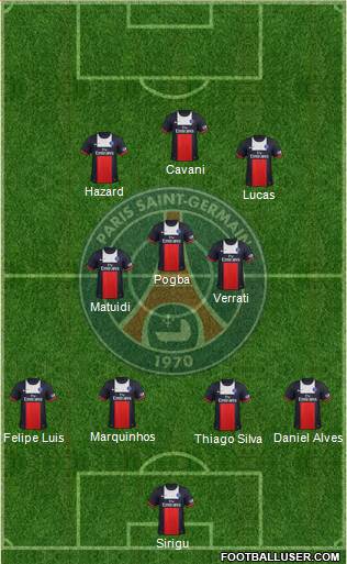 Paris Saint-Germain Formation 2014