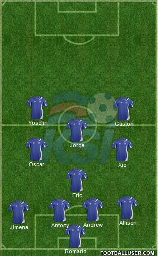 Iceland Formation 2014