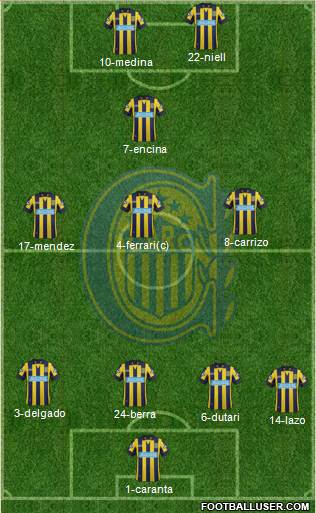 Rosario Central Formation 2014