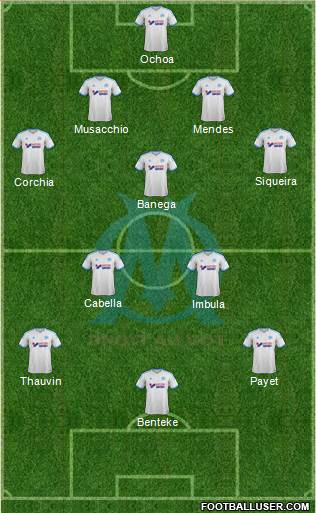 Olympique de Marseille Formation 2014