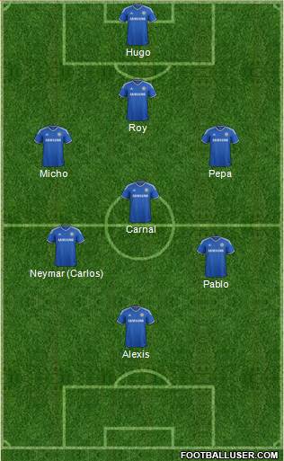 Chelsea Formation 2014