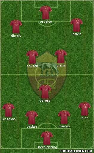 AS Roma Formation 2014