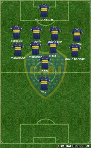 Boca Juniors Formation 2014