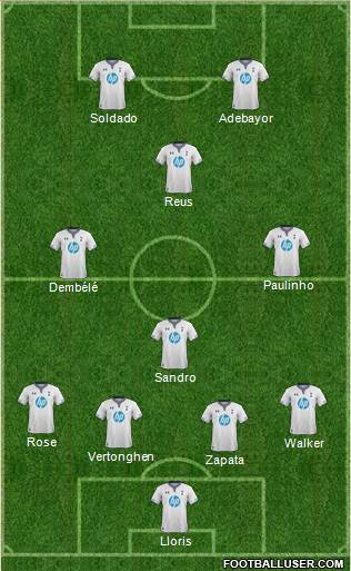 Tottenham Hotspur Formation 2014