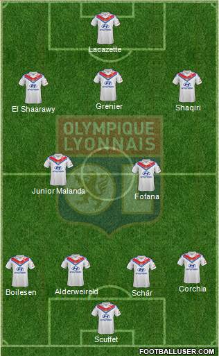 Olympique Lyonnais Formation 2014