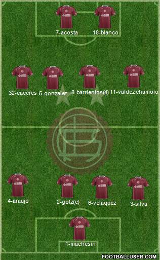 Lanús Formation 2014