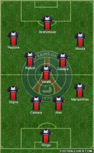 Paris Saint-Germain Formation 2014