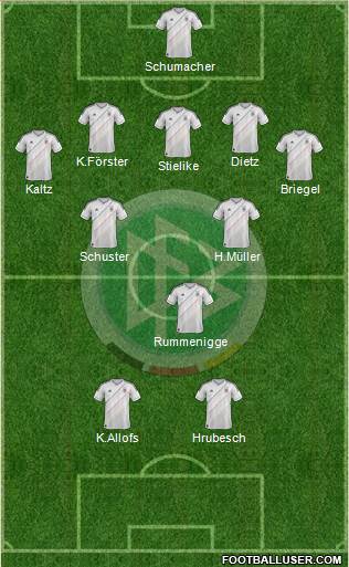 Germany Formation 2014