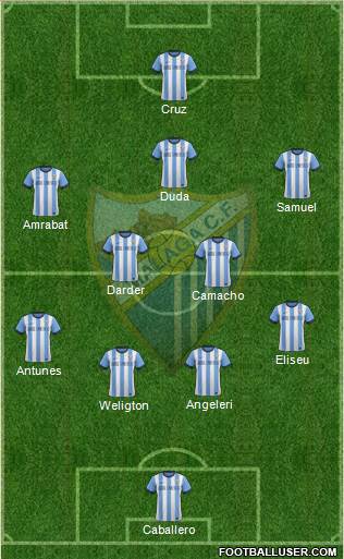 Málaga C.F., S.A.D. Formation 2014