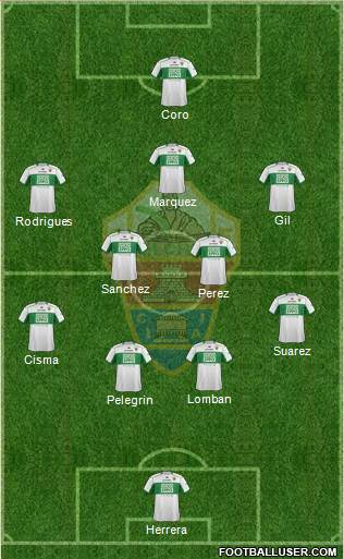 Elche C.F., S.A.D. Formation 2014