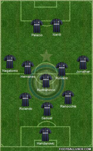 F.C. Internazionale Formation 2014
